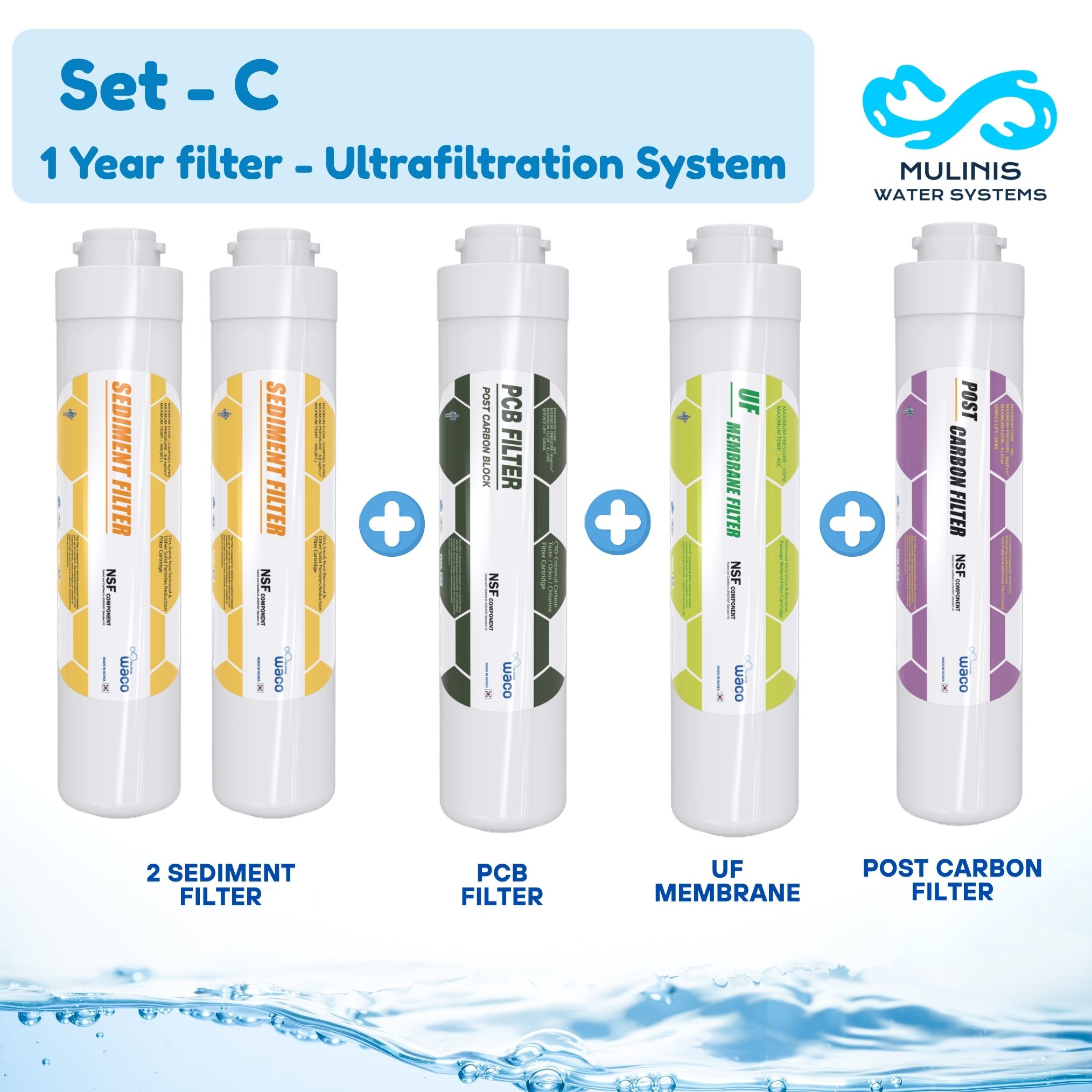 WACO 11" Quick Change UF Filter Set – 1 Year Supply - Image 4