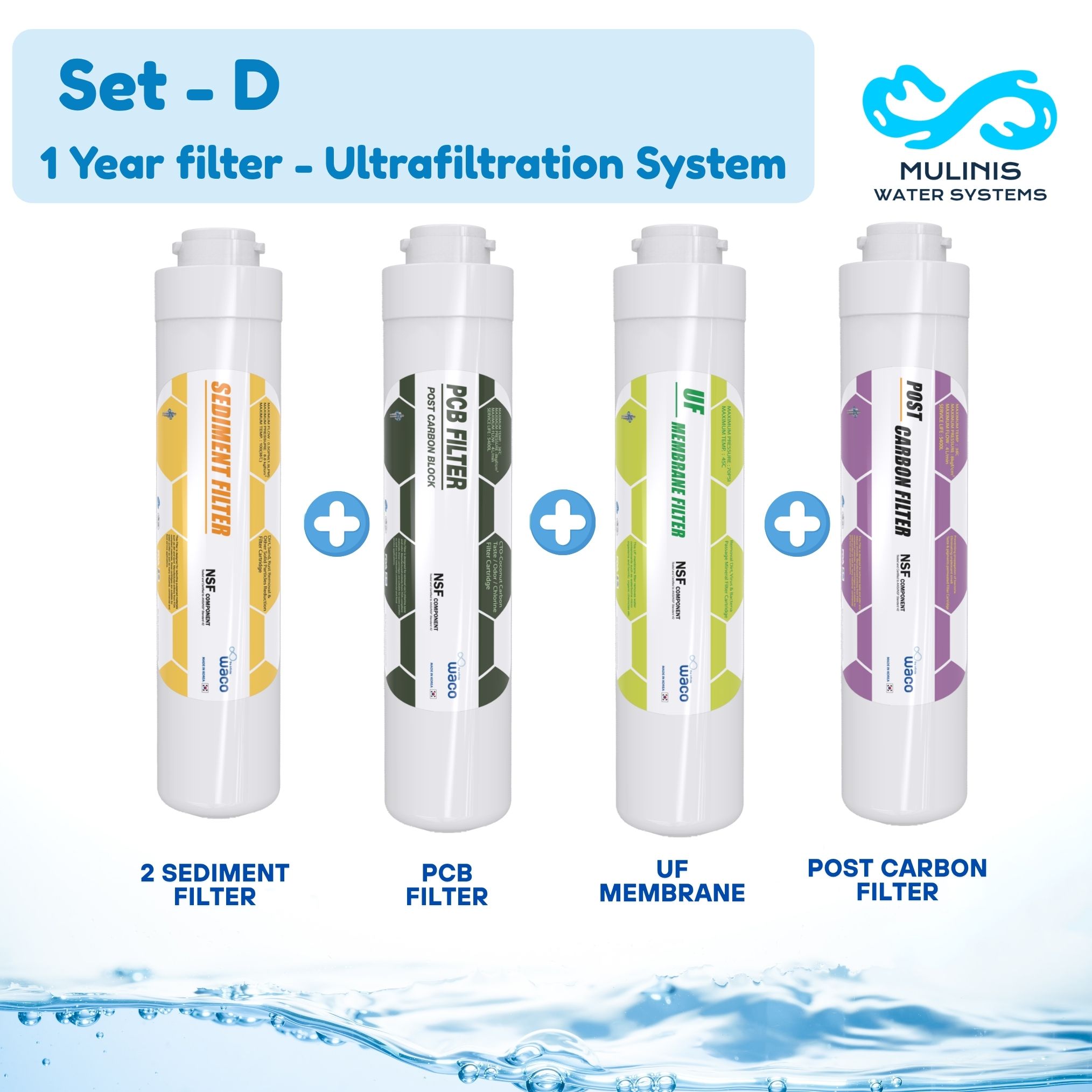 WACO 11" Quick Change UF Filter Set – 1 Year Supply - Image 5