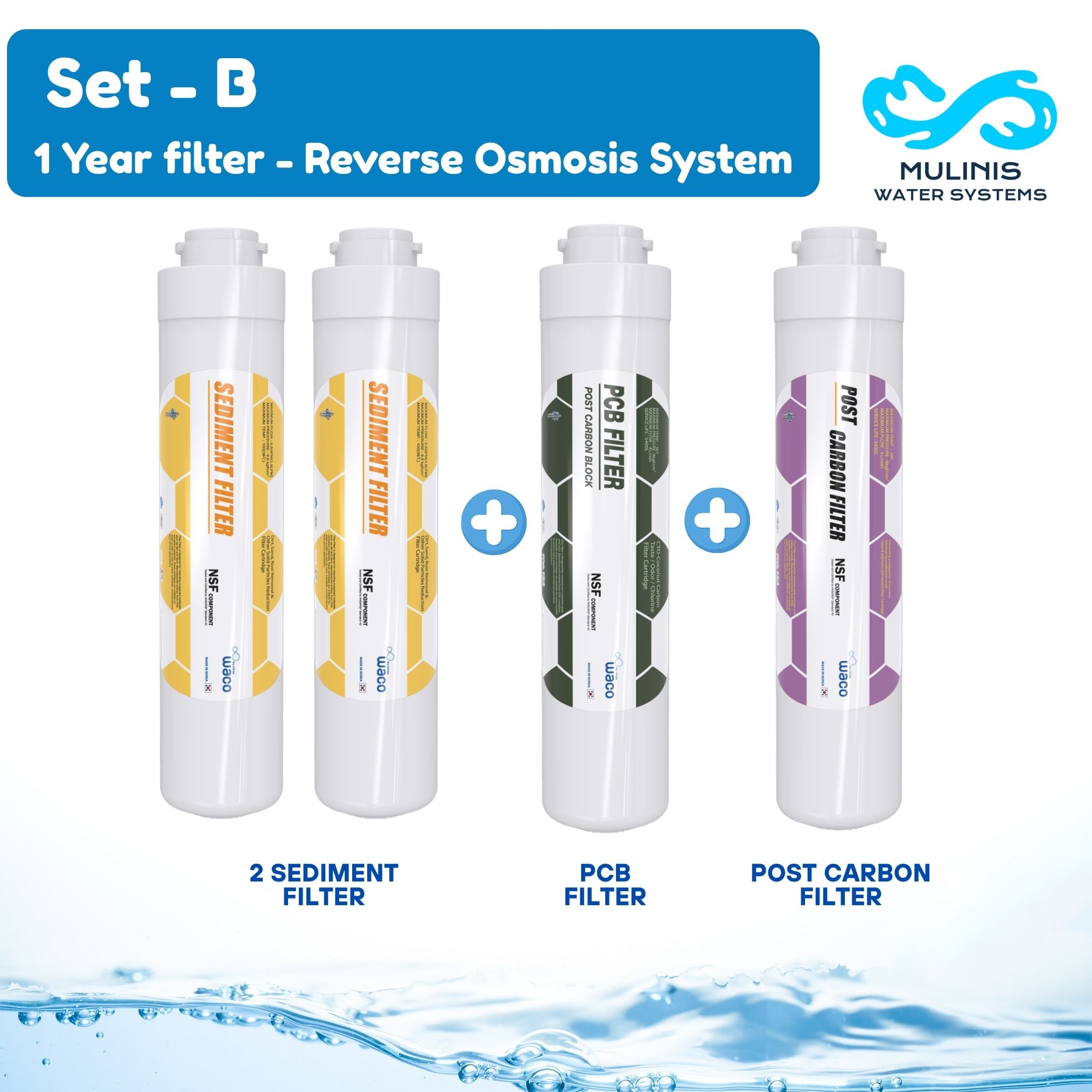 WACO 11" RO Filter for Quick Change Model – 1 Year Supply - Image 3