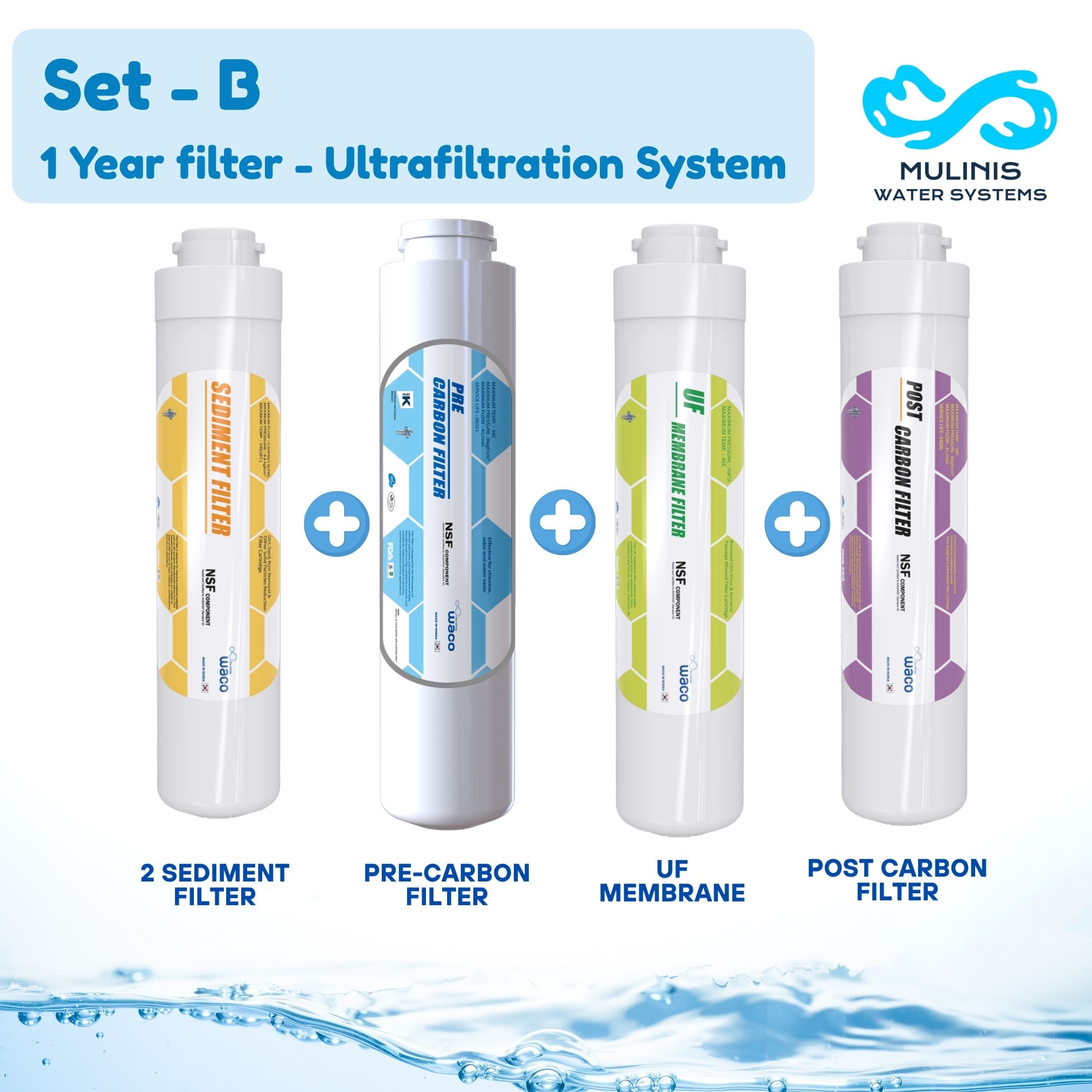 WACO 11" Quick Change UF Filter Set – 1 Year Supply - Image 3