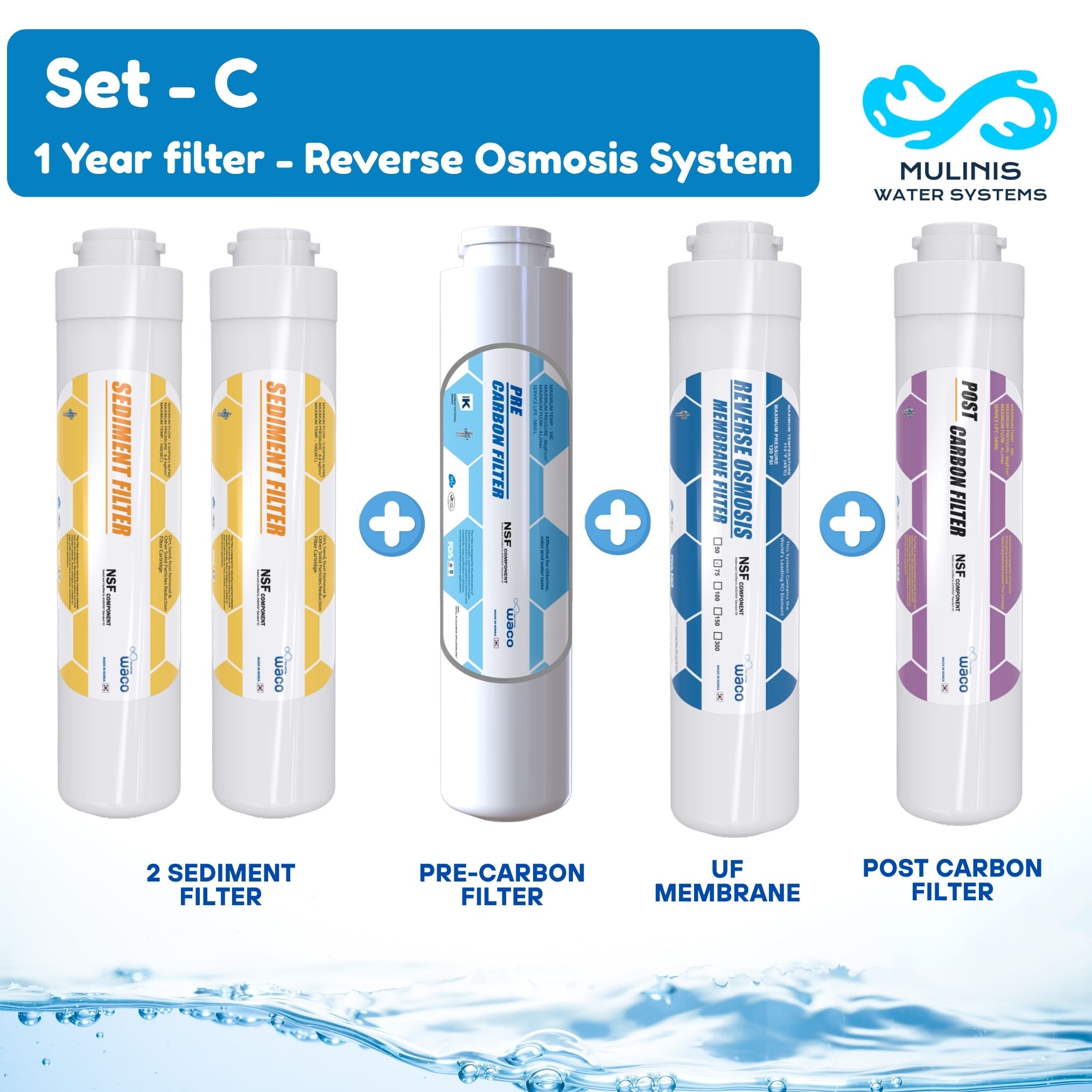 WACO 11" RO Filter for Quick Change Model – 1 Year Supply - Image 4