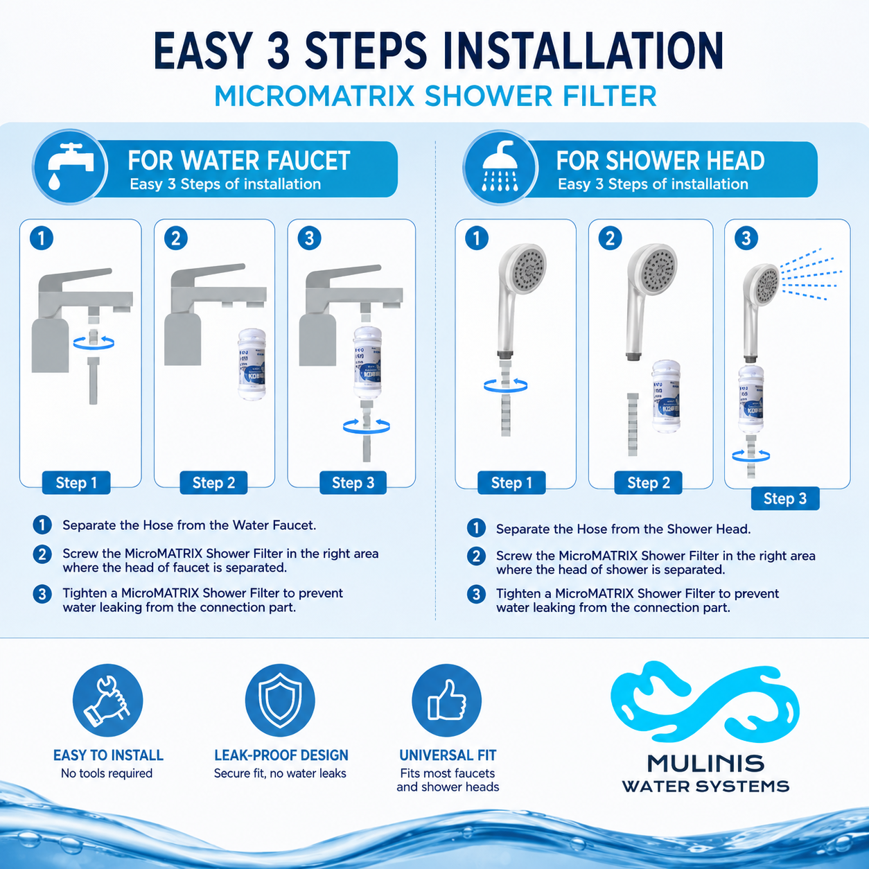 MicroMATRIX Shower & Faucet Filter – Multi-Purpose Water Filter - Image 4