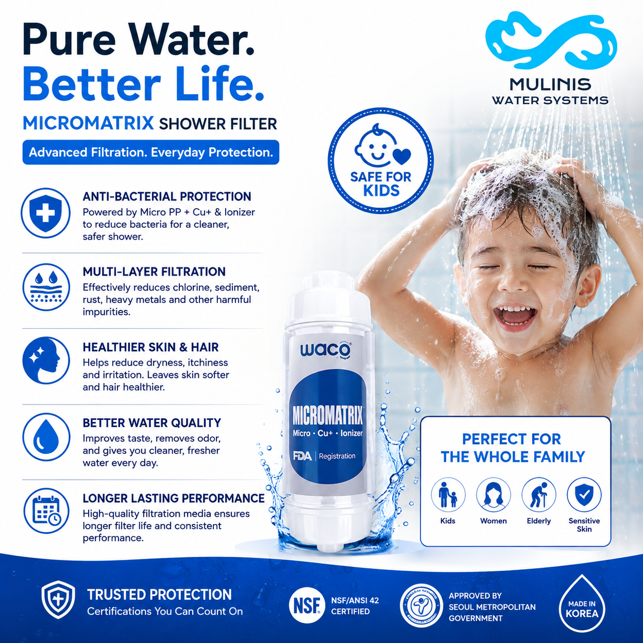 MicroMATRIX Shower & Faucet Filter – Multi-Purpose Water Filter - Image 2