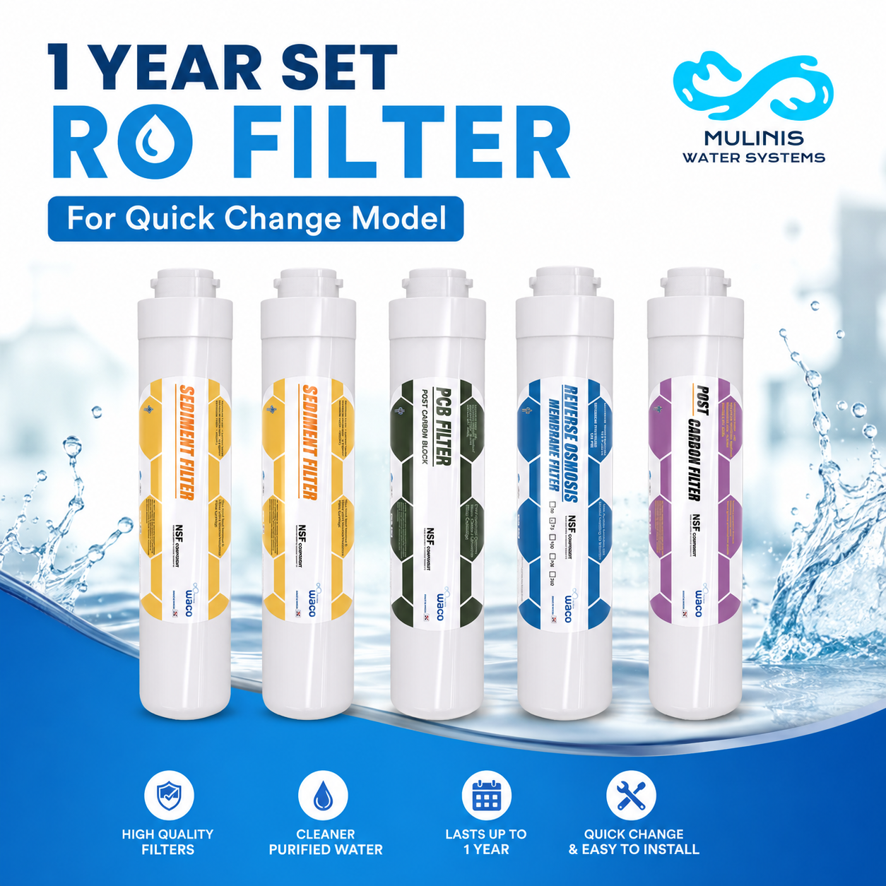 WACO 11" RO Filter for Quick Change Model – 1 Year Supply
