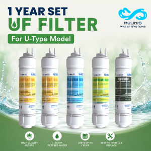 WACO 11" U-Type UF Filter Set – 1 Year Supply
