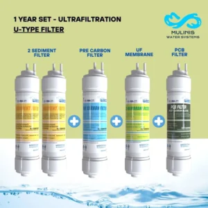 WACO 11" U-Type UF Filter Set – 1 Year Supply