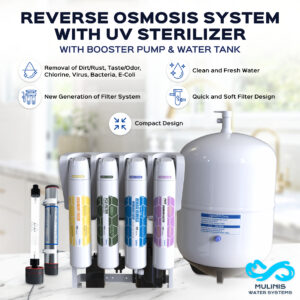 Reverse Osmosis - Undersink Quick Change (Straight Payment)