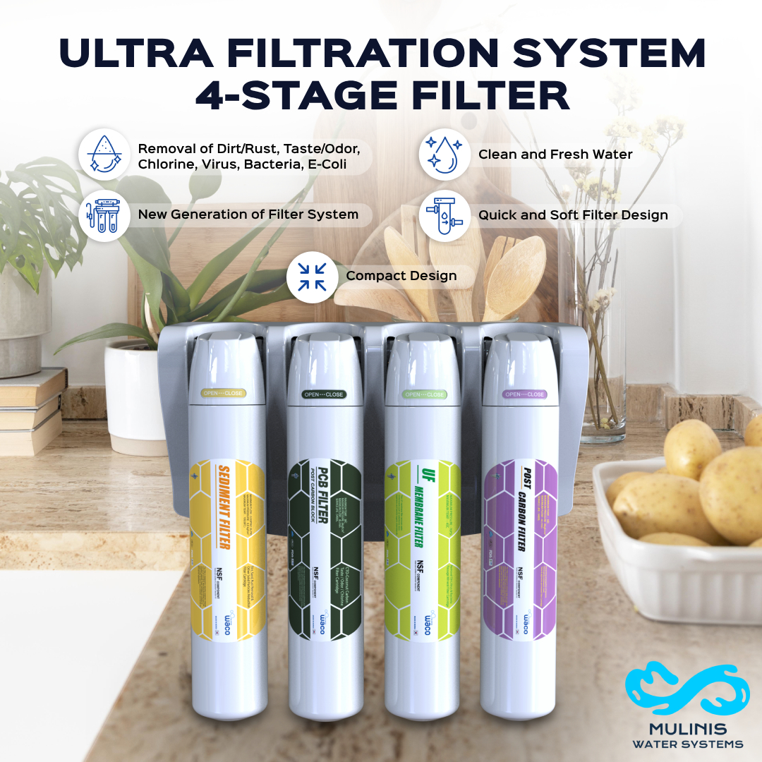 Ultra Filtration Undersink